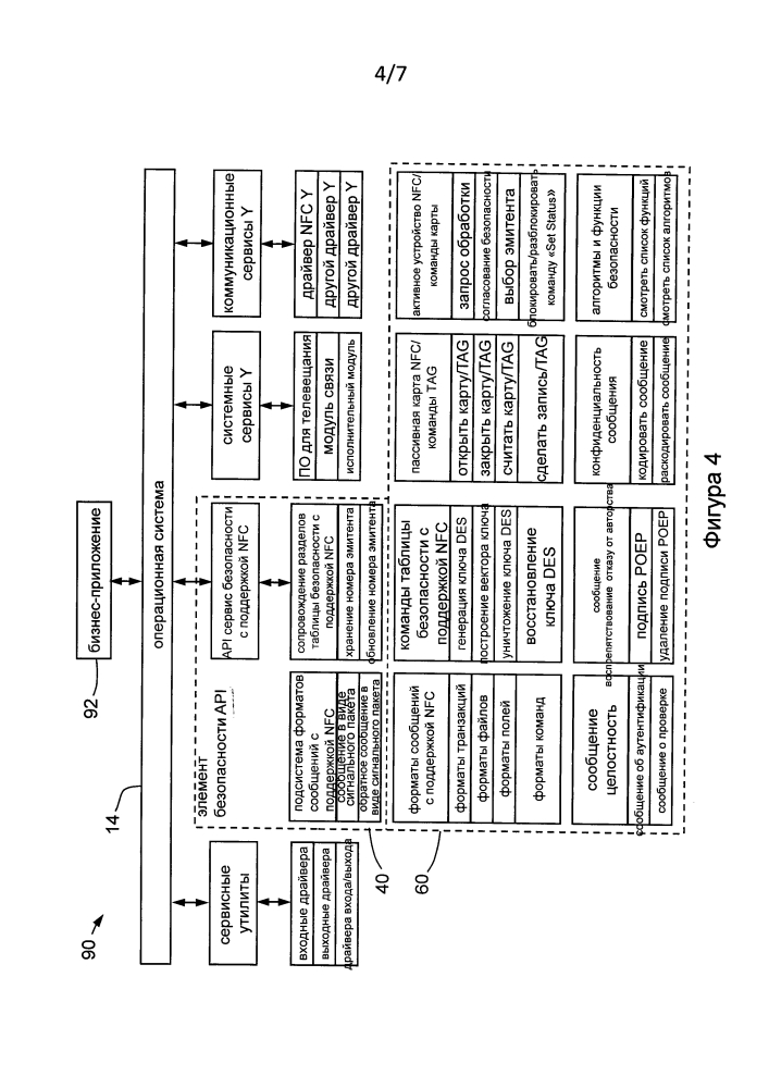 Мультиэмитентная архитектура раздела элемента безопасности для устройств с поддержкой nfc (патент 2602788)