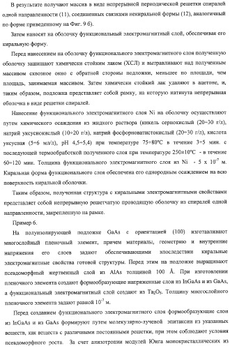 Структура с киральными электромагнитными свойствами и способ ее изготовления (варианты) (патент 2317942)
