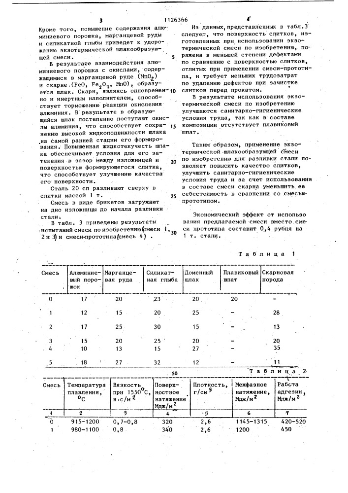 Экзотермическая шлакообразующая смесь для разливки стали (патент 1126366)