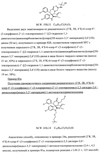 Производные спироиндолинона (патент 2435771)