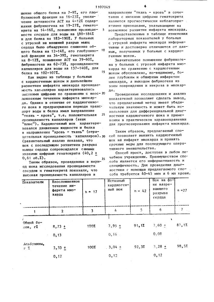 Способ диагностики инфаркта миокарда (патент 1107049)