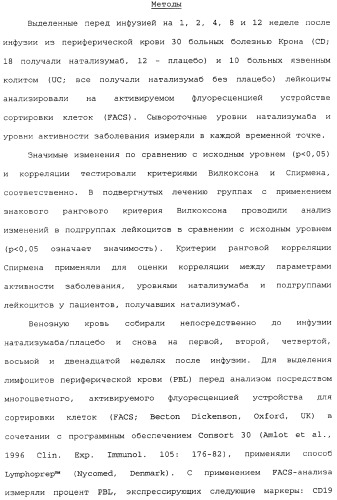 Введение средств для лечения воспаления (патент 2359697)