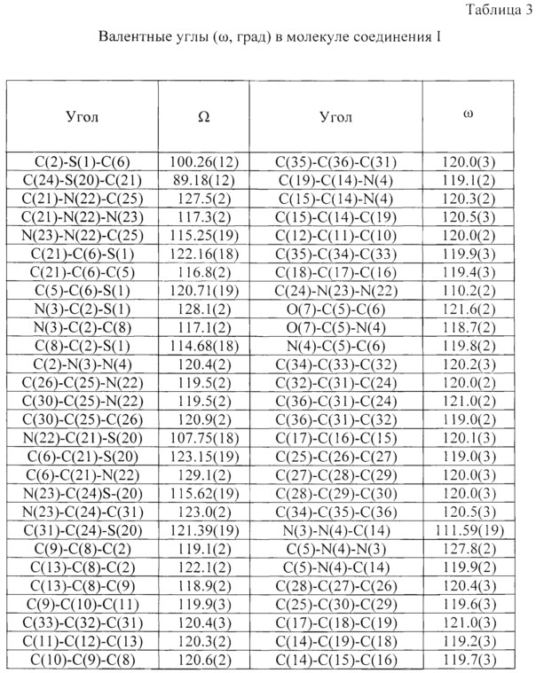 6-(3,5-дифенил-1,3,4-тиадиазол-2(3н)-илиден)-2,4-дифенил-4н-1,3,4-тиадиазин-5-он и способ его получения (патент 2659574)