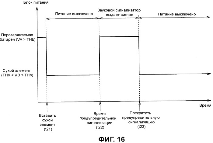 Электронный сфигмоманометр (патент 2520156)