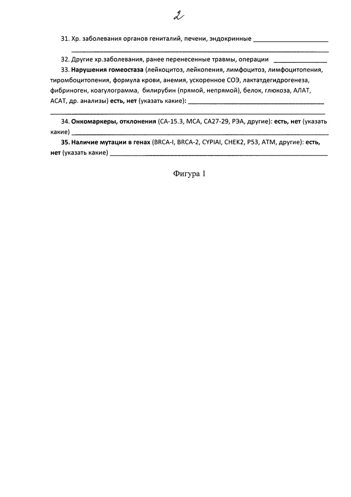 Способ определения риска рака молочной железы по лазареву а.ф. (патент 2651131)