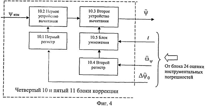 Инерциально-радионавигационная система (патент 2539846)