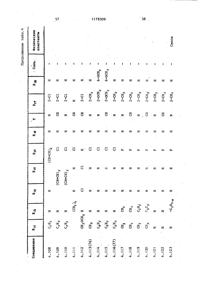 Фунгицидный состав в форме смачивающего порошка (патент 1178309)