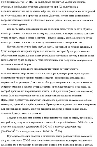 Окрашенный алмаз (патент 2314368)