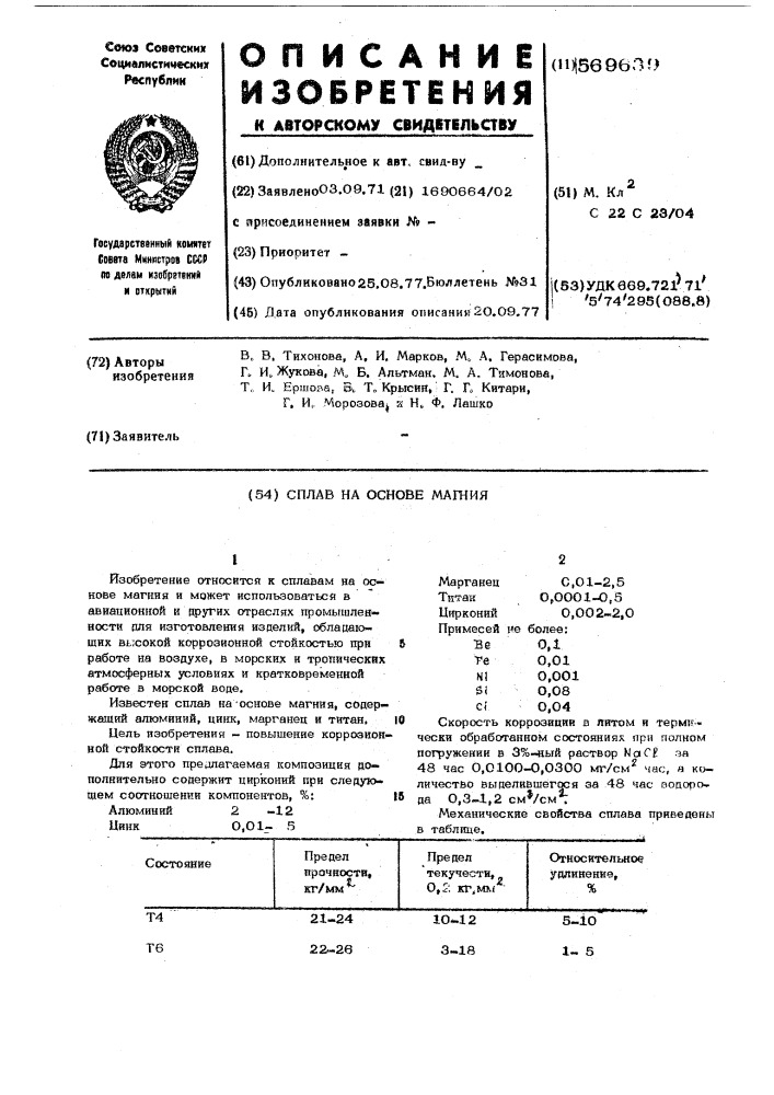 Сплав на основе магния (патент 569639)