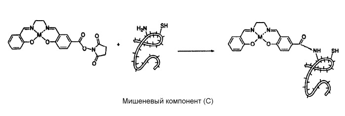 Производные комплекса металл-сален и способ их получения (патент 2533567)