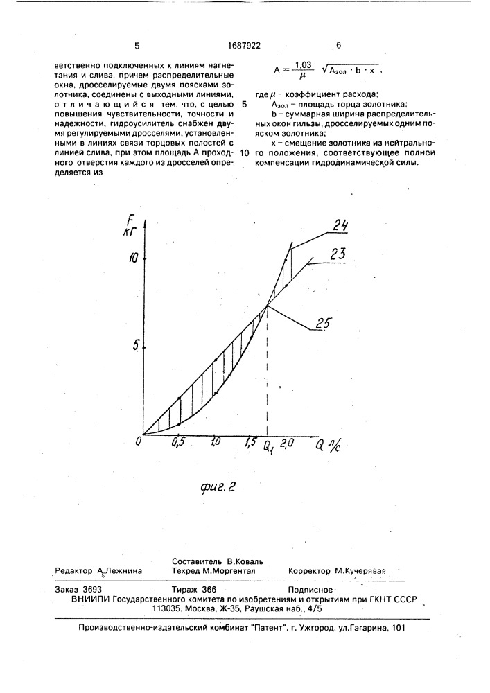 Гидроусилитель (патент 1687922)