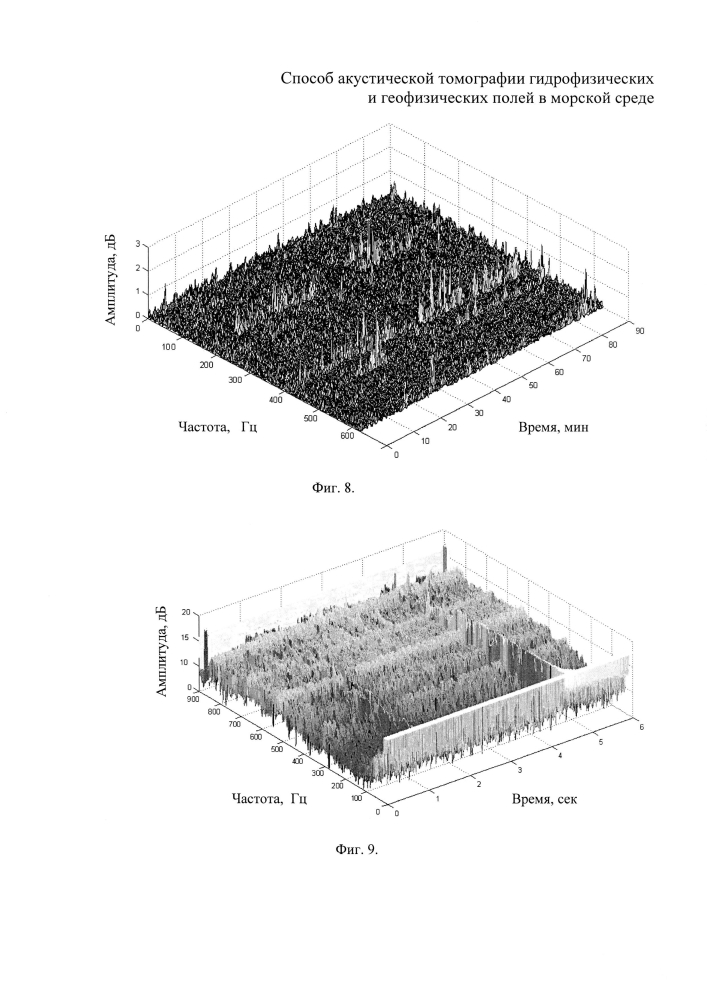 Способ акустической томографии гидрофизических и геофизических полей в морской среде (патент 2602770)