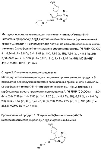 Производные пирролотриазина, применимые для лечения гиперпролиферативных нарушений и заболеваний, связанных с ангиогенезом (патент 2401269)