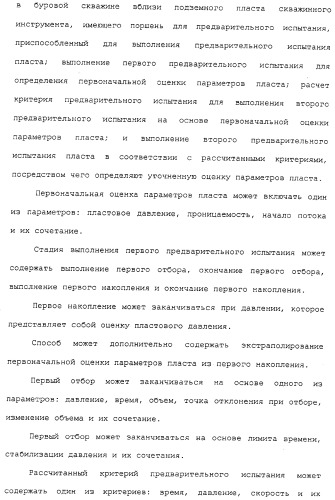 Способ оценки подземного пласта (варианты) и скважинный инструмент для его осуществления (патент 2316650)