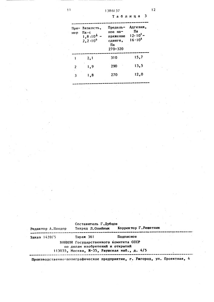 Способ приготовления теста для пельменей (патент 1386137)