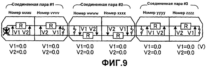 Система распознавания конфигурации железнодорожного состава и устройство распознавания конфигурации железнодорожного состава (патент 2445223)