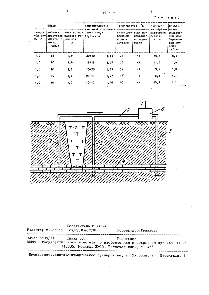 Способ отвода воды из подземных выработок (патент 1449639)