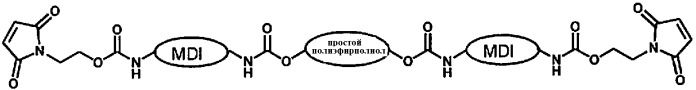 Термически обратимая термоплавкая клеевая композиция, содержащая многофункциональные диеновые и диенофильные соединения (патент 2555883)