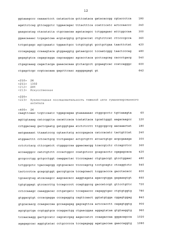 Антагонисты pcsk9 (патент 2618869)