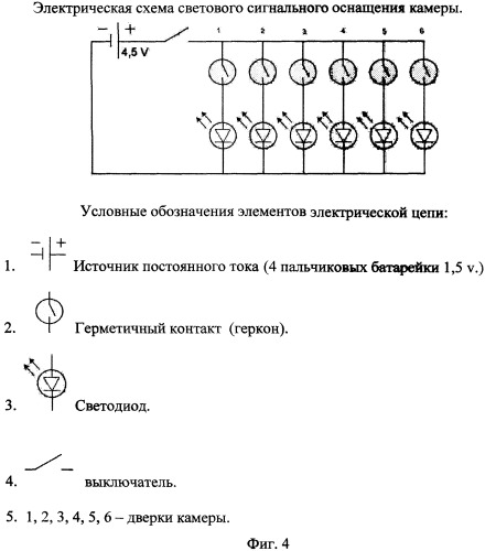 Проблемная камера для измерения индивидуального уровня когнитивных способностей крыс (патент 2432902)