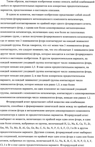 Синтез компонентов катализатора полимеризации (патент 2327704)