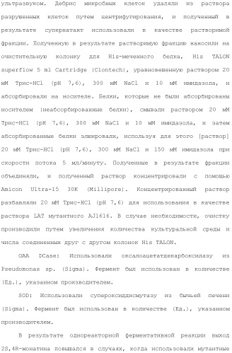 Способ получения монатина (патент 2505606)
