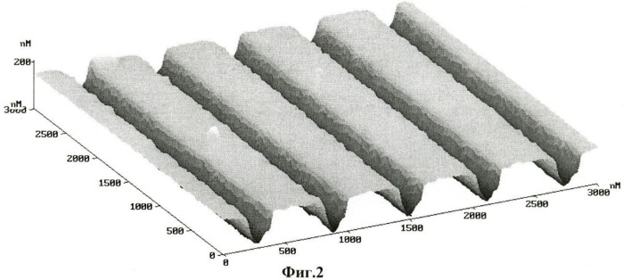 Способ формирования топологического изображения в пленке хрома (патент 2442239)