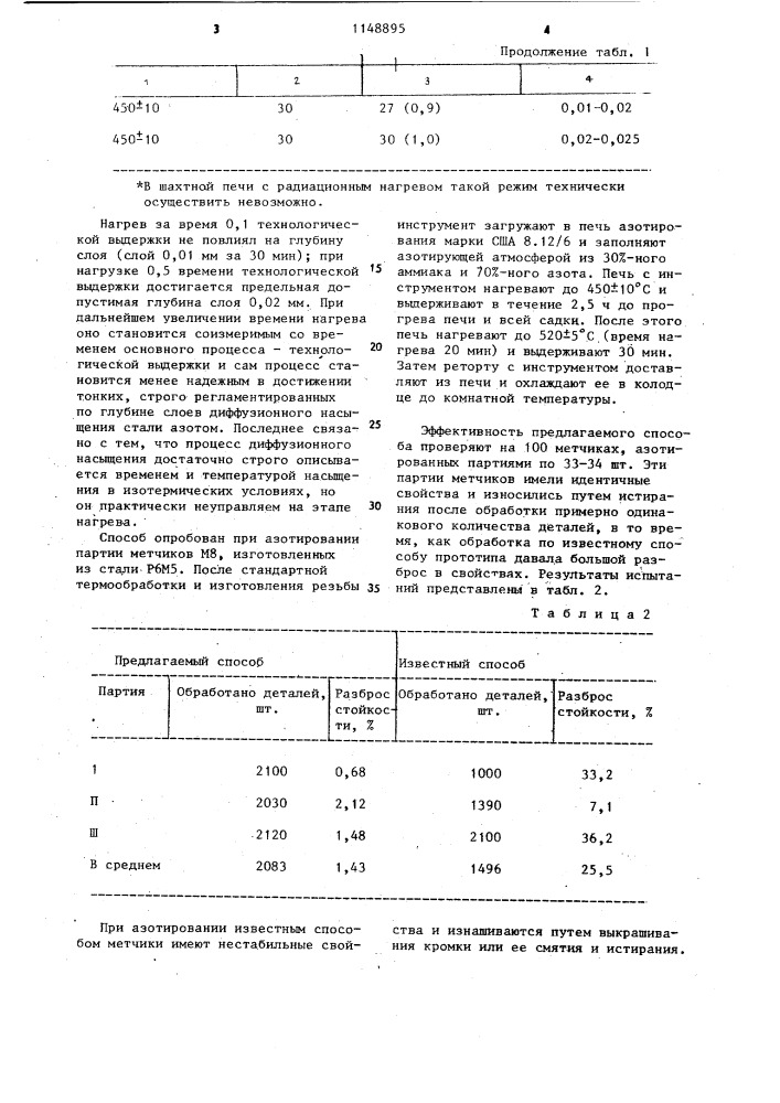 Способ азотирования в газовой среде (патент 1148895)