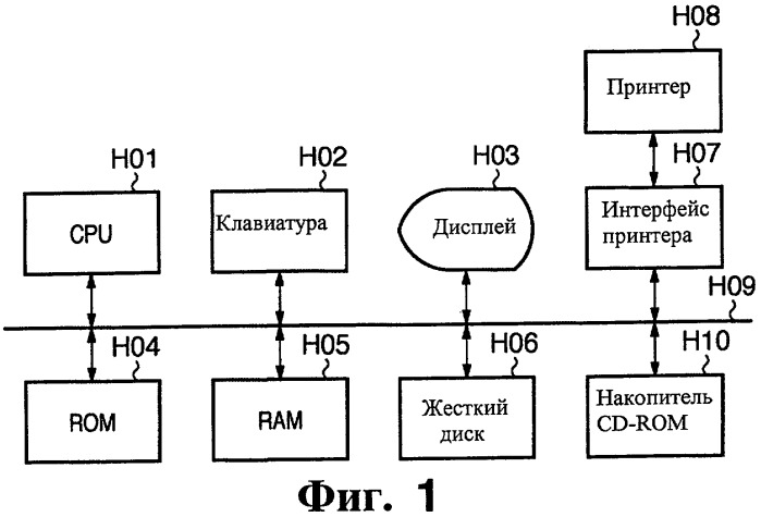 Способ и программа обработки информации (патент 2435203)