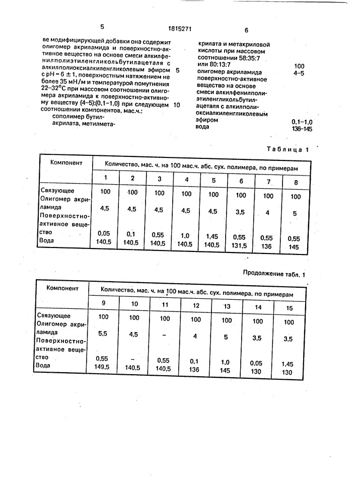 Композиция для склеивания волокнистых материалов (патент 1815271)