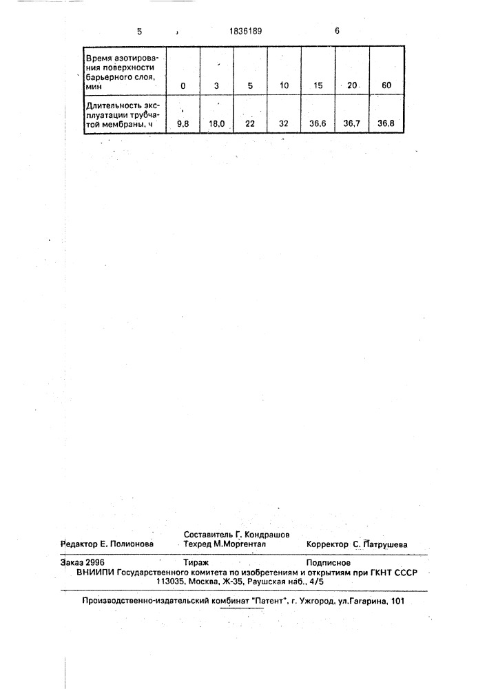 Способ изготовления трубчатых мембран (патент 1836189)