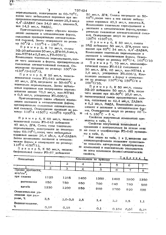 Полимерная композиция (патент 737424)