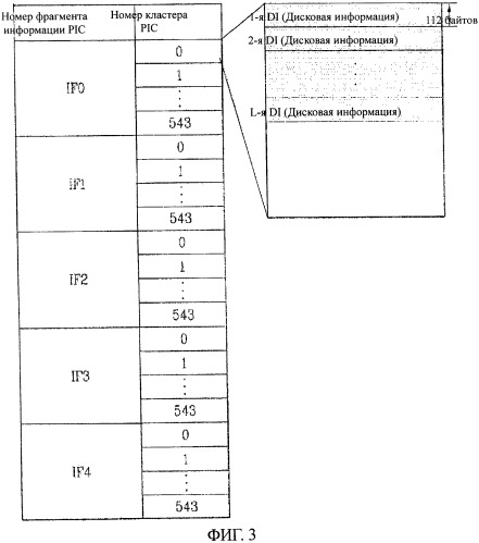 Носитель записи, способ конфигурирования его управляющей информации, способ записи и/или воспроизведения с их использованием и устройство для его осуществления (патент 2389087)