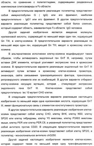 Гликозилированные антитела (варианты), обладающие повышенной антителозависимой клеточной цитотоксичностью (патент 2321630)