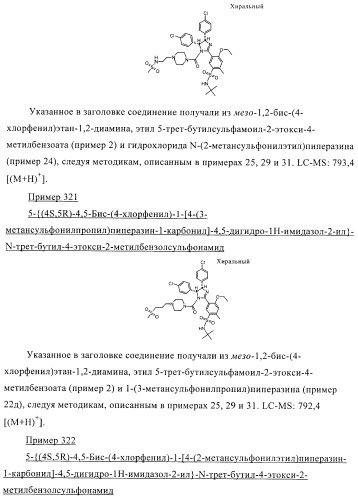 Цис-2,4,5-триарилимидазолины и их применение в качестве противораковых лекарственных средств (патент 2411238)