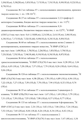 Ацетамидные соединения в качестве фунгицидов (патент 2396268)