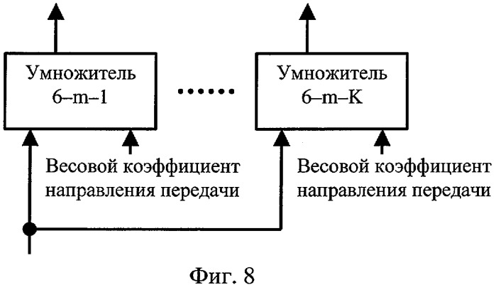 Способ передачи сигнала и устройство для его реализации (патент 2262198)