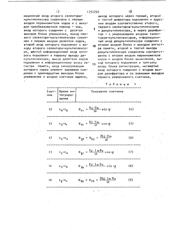 Цифровой измеритель параметров комплексного сопротивления (патент 1732292)