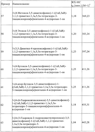 1a, 5a-тетрагидро-s-тиациклопропа[a]пенталены:трициклические производные тиофена в качестве агонистов рецепторов s1p1/edg1 (патент 2386626)