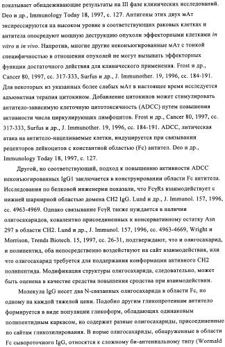 Антигенсвязывающие молекулы, которые связывают рецептор эпидермального фактора роста (egfr), кодирующие их векторы и их применение (патент 2457219)