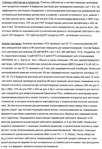 Новые пептиды как ингибиторы ns3-серинпротеазы вируса гепатита с (патент 2355700)