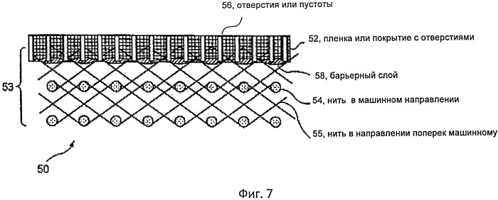 Проницаемая лента для получения нетканных материалов (патент 2520935)