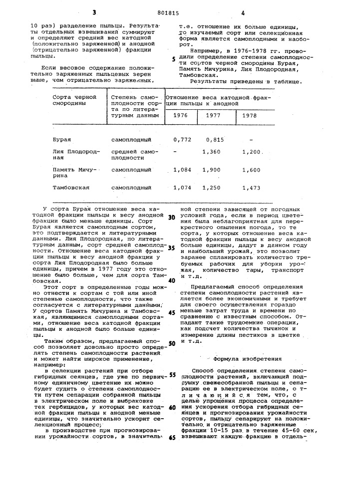 Способ определения степени самоплод-ности растений (патент 801815)