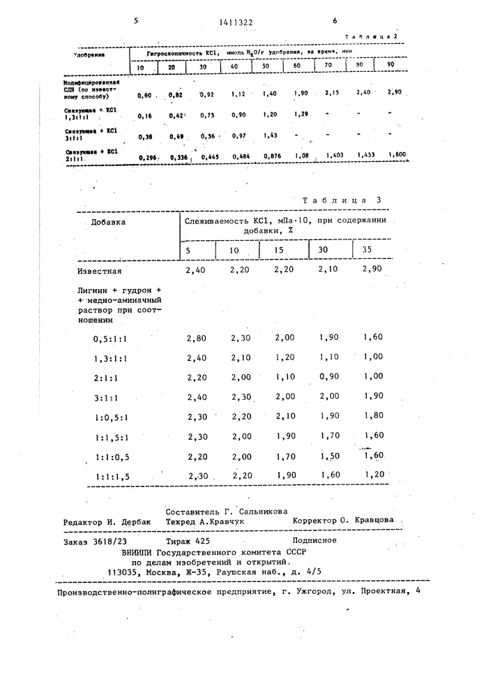 Способ получения хлористого калия (патент 1411322)