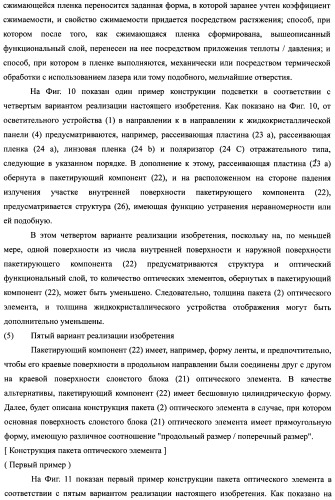 Слоистый блок оптического элемента и способ его изготовления, подсветка и жидкокристаллическое устройство отображения (патент 2421658)