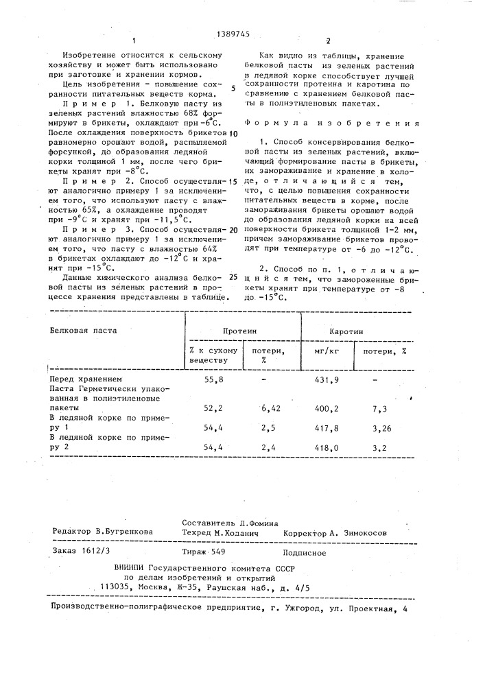 Способ консервирования белковой пасты из зеленых растений (патент 1389745)