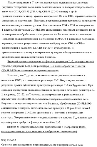 Связывающие молекулы, обладающие терапевтической активностью (патент 2386639)