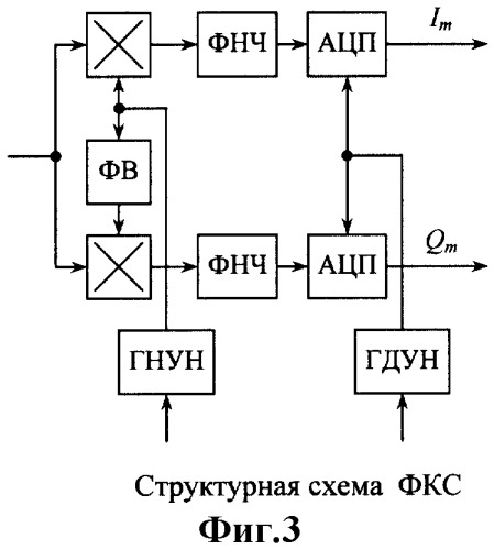 Временной дискриминатор устройства тактовой синхронизации (патент 2314646)