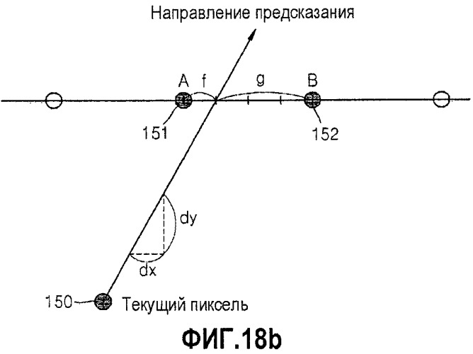 Способ и устройство для кодирования видео и способ и устройство для декодирования видео (патент 2546619)