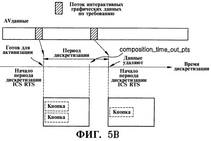 Декодер интерактивных графических данных (патент 2291478)